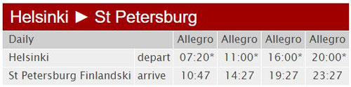 St Petersburg by train
