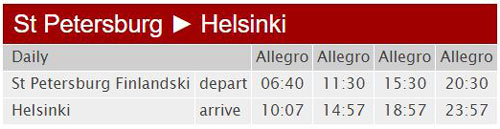 St Petersburg by train